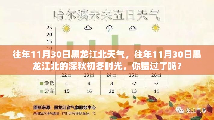 黑龙江北深秋初冬时光，11月30日的天气你错过了么？