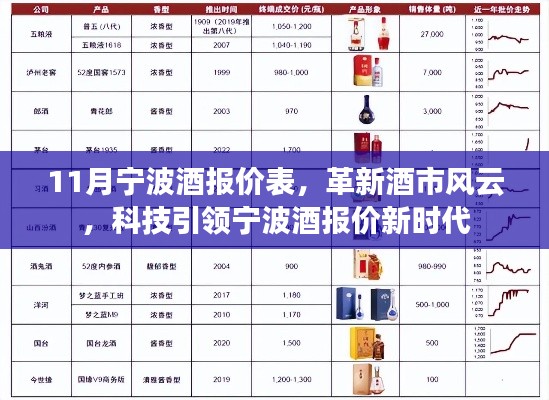 宁波酒市革新风云，科技引领酒报价新时代（11月报价表）