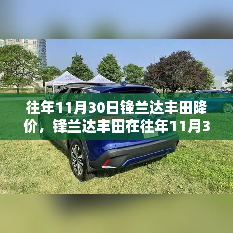 揭秘锋兰达丰田降价背后的机遇与挑战，是策略还是挑战？