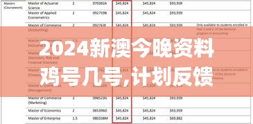 2024新澳今晚资料鸡号几号,计划反馈执行_探索版36.614-4