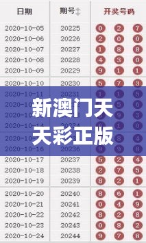 新澳门天天彩正版免费进入方法,全面数据执行方案_完整版18.338-6