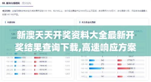 新澳天天开奖资料大全最新开奖结果查询下载,高速响应方案设计_苹果81.484-9