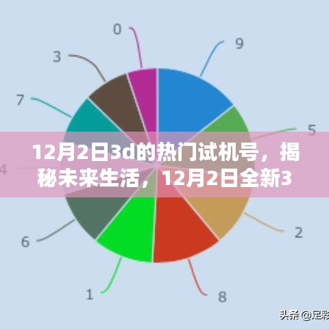 揭秘未来生活，12月2日全新3D试机号科技产品引领智能生活潮流