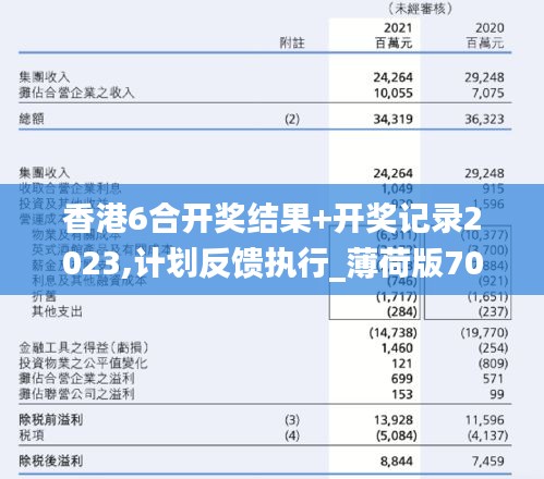 香港6合开奖结果+开奖记录2023,计划反馈执行_薄荷版70.257-8