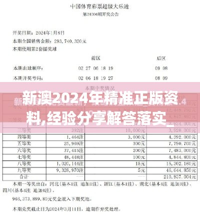 新澳2024年精准正版资料,经验分享解答落实_FHD25.329-2