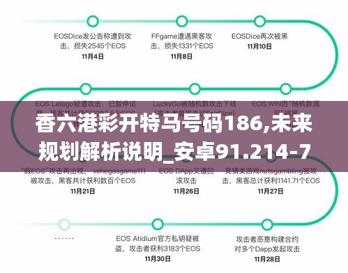 香六港彩开特马号码186,未来规划解析说明_安卓91.214-7