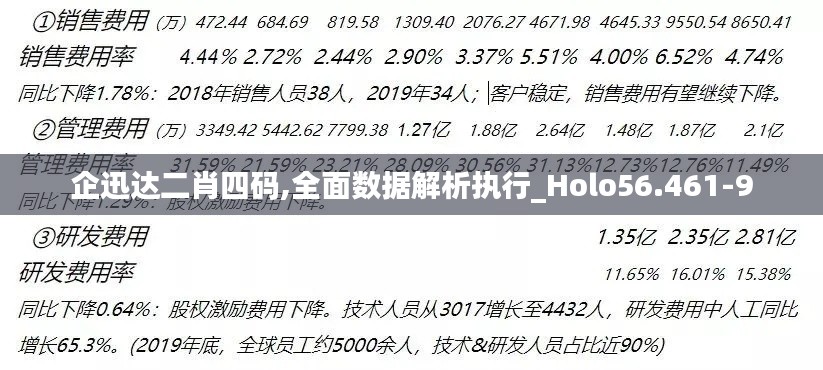 企迅达二肖四码,全面数据解析执行_Holo56.461-9