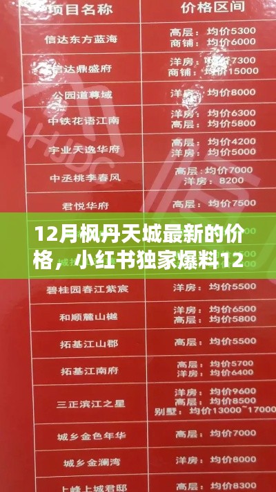 揭秘12月枫丹天城最新房价走势，小红书独家爆料抢购攻略！