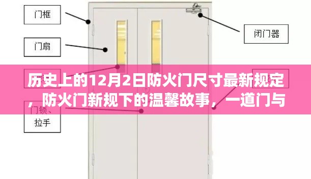 防火门新规下的温馨故事，一道门与深深的友情，历史上的防火门尺寸最新规定回顾