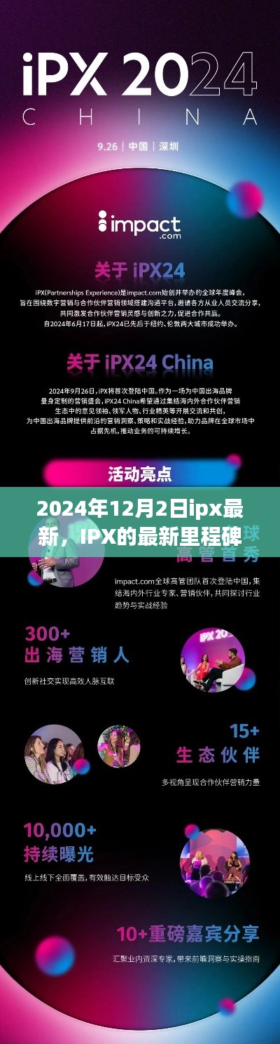 IPX最新里程碑，回顾与展望，探究IPX在2024年12月2日的影响与进展