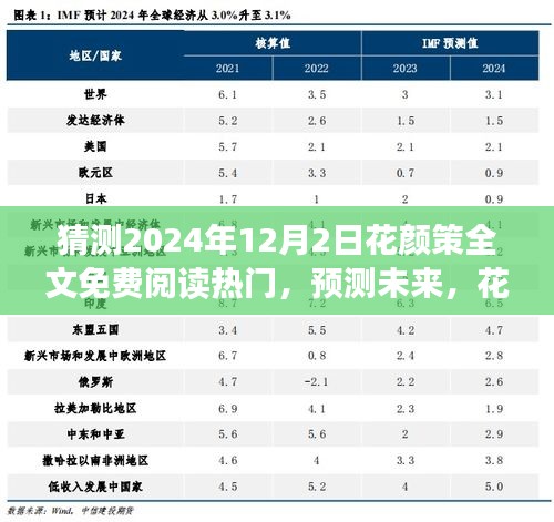 花颜策全文免费阅读热门趋势展望，预测未来的可能性（2024年12月2日）