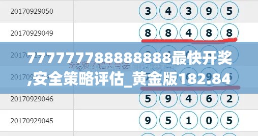 777777788888888最快开奖,安全策略评估_黄金版182.848-8