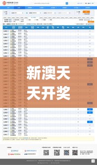 新澳天天开奖资料大全262期,整体规划执行讲解_LT13.154-1