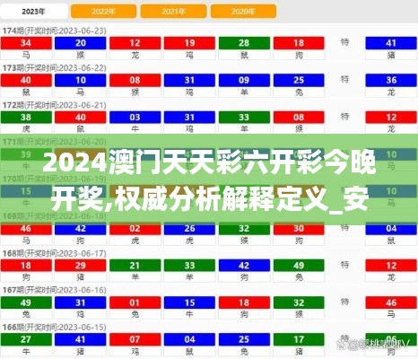 2024澳门天天彩六开彩今晚开奖,权威分析解释定义_安卓版92.242-1