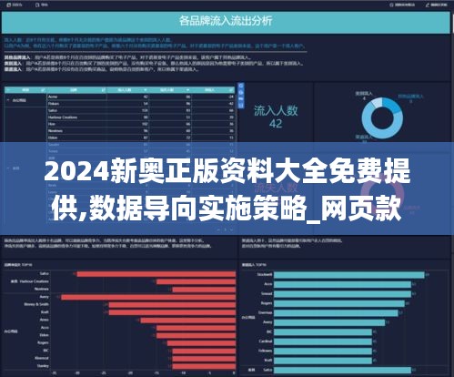 2024新奥正版资料大全免费提供,数据导向实施策略_网页款29.720-3