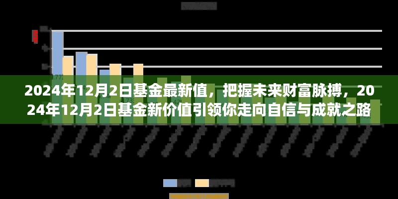 把握未来财富脉搏，揭秘2024年基金新价值，引领你走向自信与成就之路