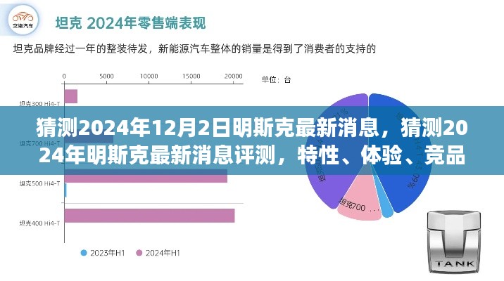 2024年明斯克最新消息解析，特性、体验、竞品对比与用户分析