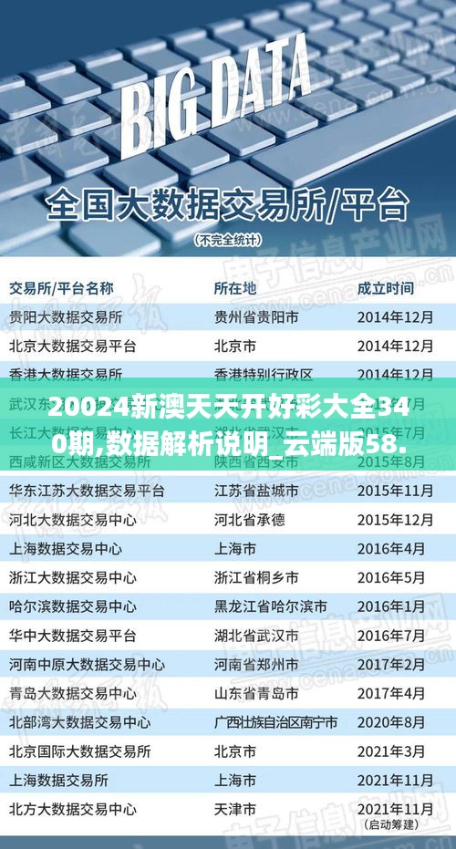 20024新澳天天开好彩大全340期,数据解析说明_云端版58.497-8