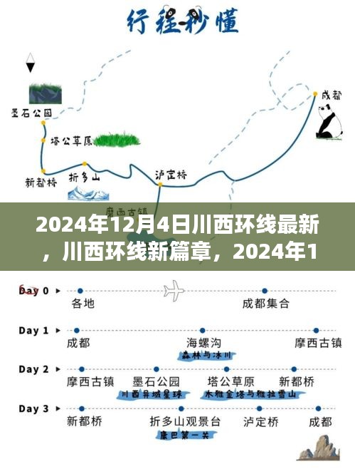 川西环线新篇章，深度探索与影响——2024年12月4日最新资讯