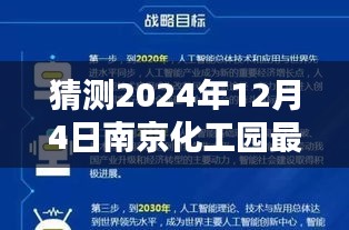 揭秘未来招聘趋势，南京化工园区人才需求预测与最新招聘展望（2024年）