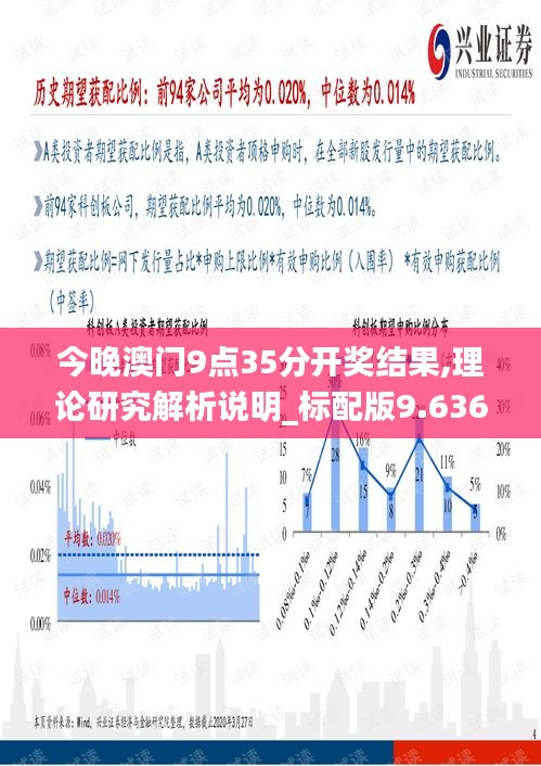 今晚澳门9点35分开奖结果,理论研究解析说明_标配版9.636-3