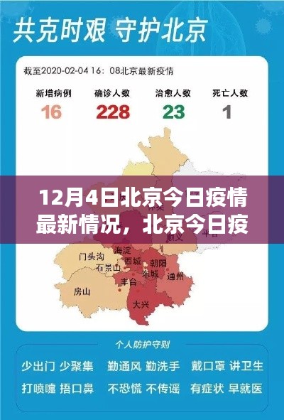 北京疫情最新动态报告，详解今日疫情情况与防护指南（12月4日更新）