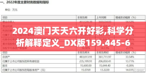 2024澳门天天六开好彩,科学分析解释定义_DX版159.445-6