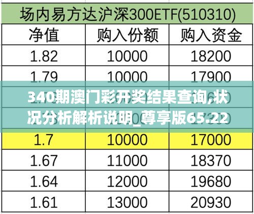 夫荣妻贵 第3页