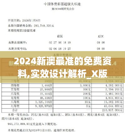 2024新澳最准的免费资料,实效设计解析_X版51.603-5