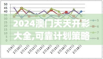 2024澳门天天开彩大全,可靠计划策略执行_Advance18.759