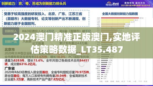 2024澳门精准正版澳门,实地评估策略数据_LT35.487