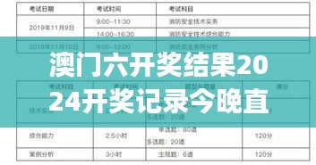 澳门六开奖结果2024开奖记录今晚直播,前沿分析解析_开发版65.435