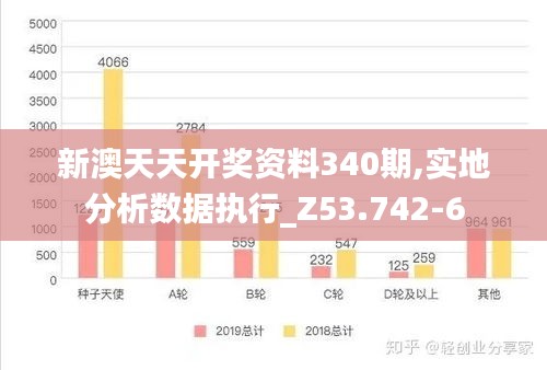 新澳天天开奖资料340期,实地分析数据执行_Z53.742-6