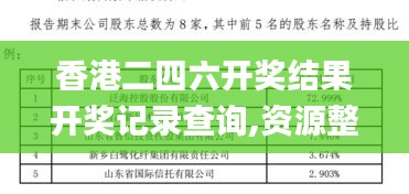 香港二四六开奖结果开奖记录查询,资源整合策略实施_增强版11.773