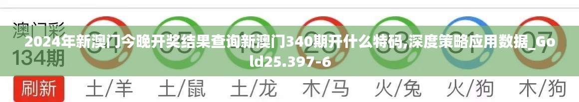 2024年新澳门今晚开奖结果查询新澳门340期开什么特码,深度策略应用数据_Gold25.397-6