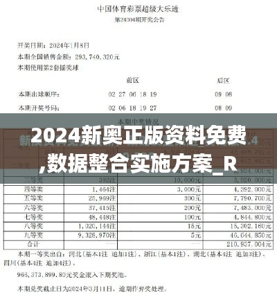 2024新奥正版资料免费,数据整合实施方案_R版3.123