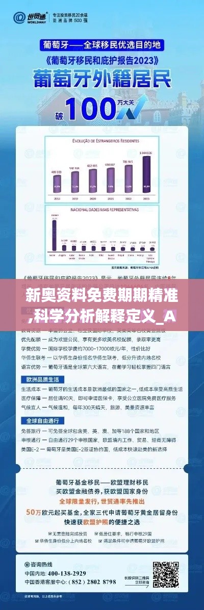 新奥资料免费期期精准,科学分析解释定义_AR99.628