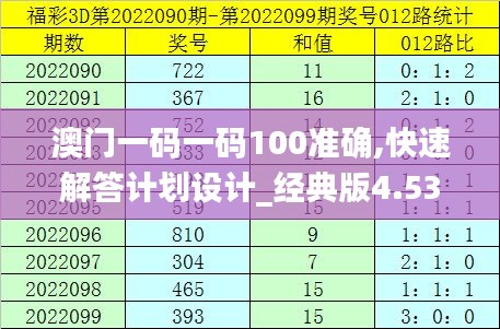 澳门一码一码100准确,快速解答计划设计_经典版4.539