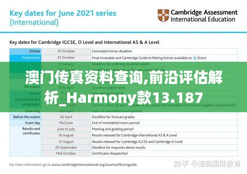 澳门传真资料查询,前沿评估解析_Harmony款13.187