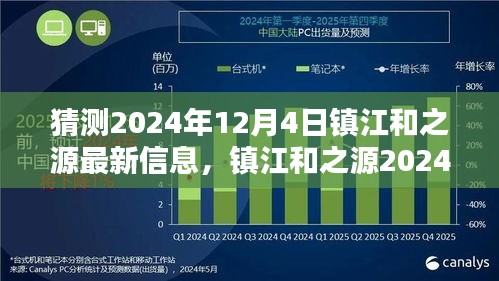 镇江和之源2024年12月4日最新信息解析，特性、体验、竞品对比与用户群体深度分析评测报告