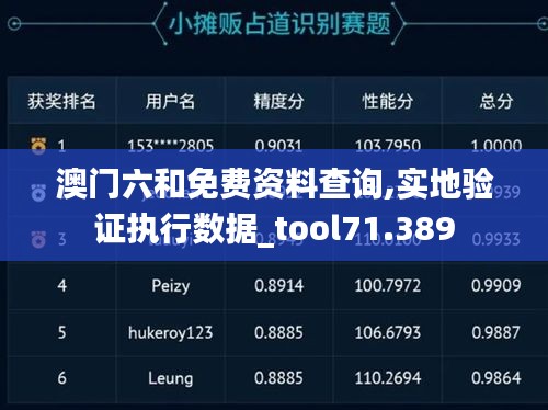 澳门六和免费资料查询,实地验证执行数据_tool71.389