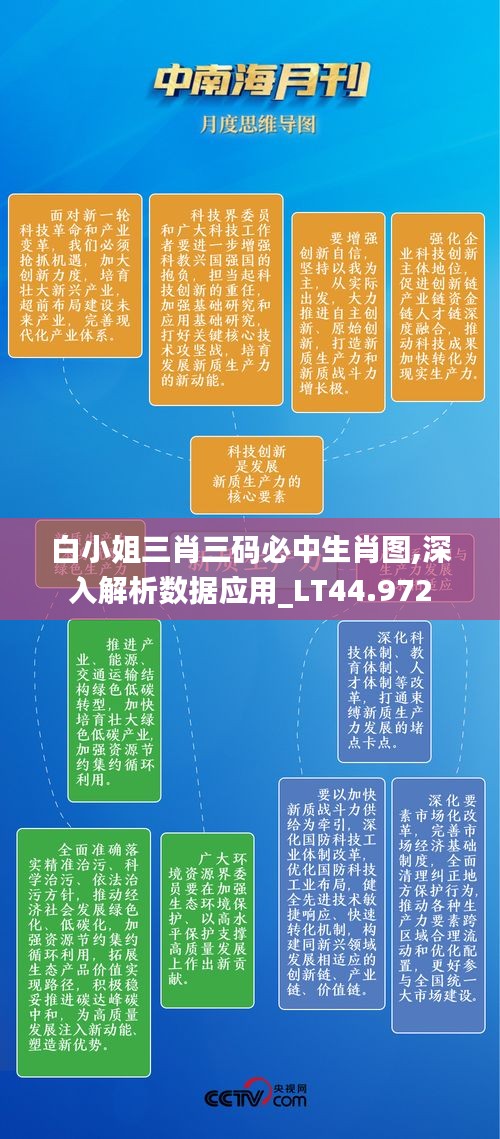 白小姐三肖三码必中生肖图,深入解析数据应用_LT44.972