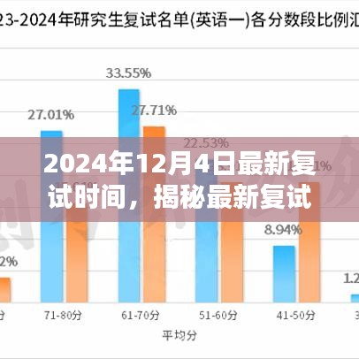 仓储物流园 第253页