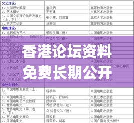 香港论坛资料免费长期公开,详细解答解释定义_特供版43.514