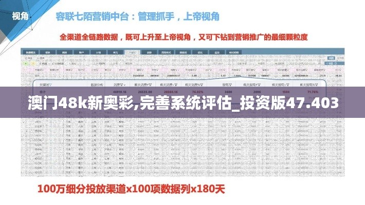 澳门48k新奥彩,完善系统评估_投资版47.403