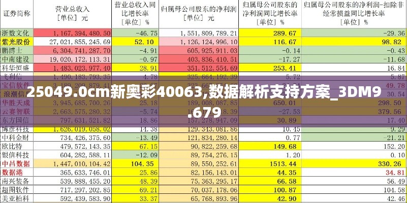 勤勤恳恳 第3页