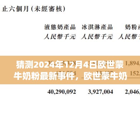 欧世蒙牛奶粉新篇章揭晓，自然美景探索之旅期待与启示（2024年12月4日最新事件）