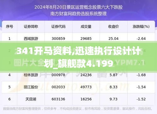 341开马资料,迅速执行设计计划_旗舰款4.199