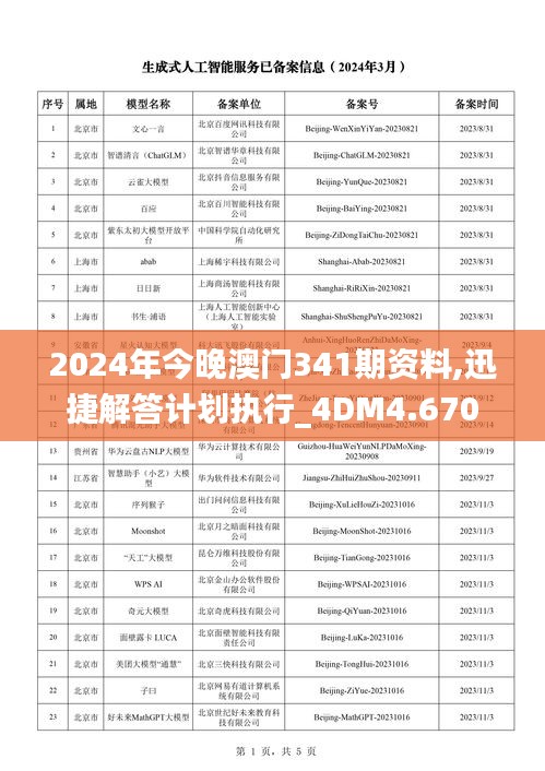 2024年今晚澳门341期资料,迅捷解答计划执行_4DM4.670