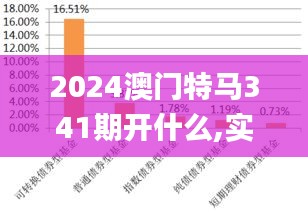 2024澳门特马341期开什么,实地计划验证数据_Pixel6.544